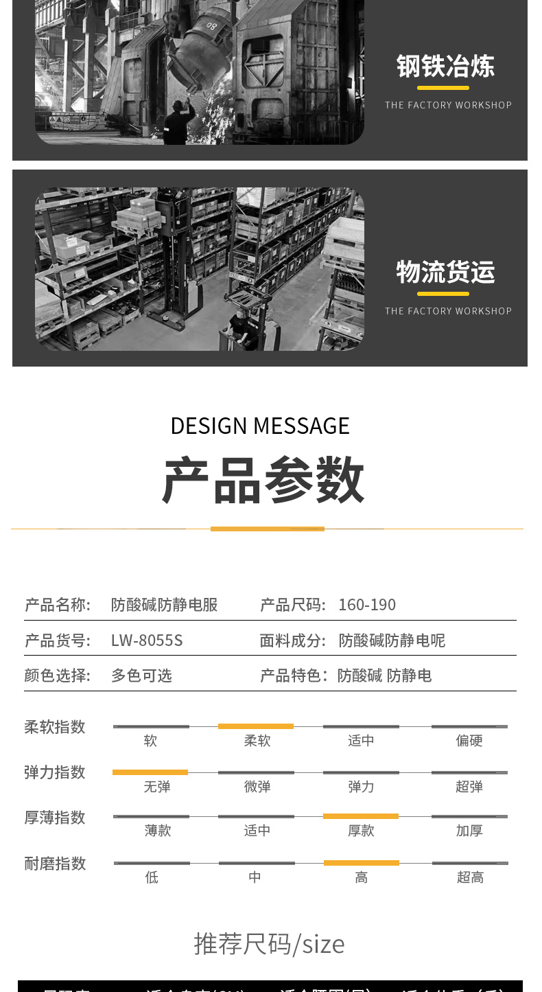 8055S防酸碱防静电服